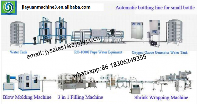 Machine de remplissage de bouteilles en plastique professionnelle/machine d'embouteillage de jus 0