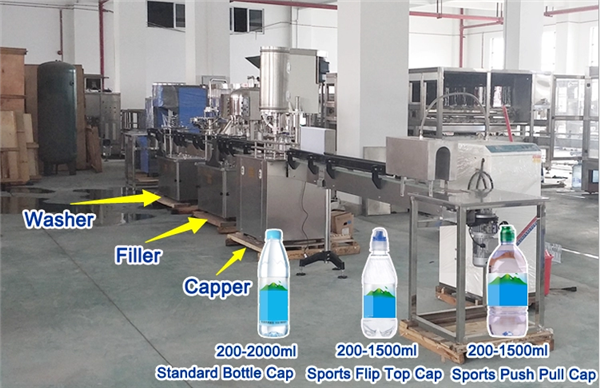 A - La pleine chaîne de production complète de l'eau de Z incluent la machine de remplissage de l'eau/l'équipement emballage de l'eau 5